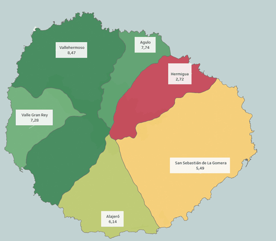 Ilustración 2. Publicidad activa de los ayuntamientos. Mapa del ITCanarias 2017 de los ayuntamientos de la isla de La Gomera.