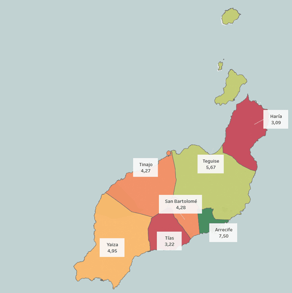 Ilustración 7. Publicidad activa de los ayuntamientos. Mapa del ITCanarias 2017 de los ayuntamientos de la isla de Lanzarote.